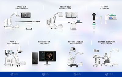 百億介入市場迎來新玩家，