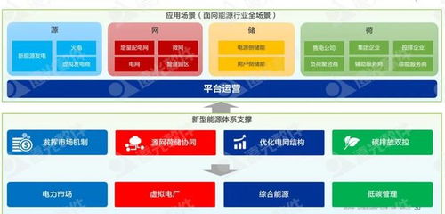 遠(yuǎn)光軟件 以低碳化與智能化為雙引擎，驅(qū)動(dòng)企業(yè)可持續(xù)發(fā)展基礎(chǔ)軟件服務(wù)