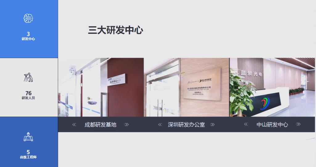 藍(lán)景全球生產(chǎn)基地網(wǎng)絡(luò)完善，研發(fā)實(shí)力助力市場(chǎng)拓展——拓展咨詢服務(wù)